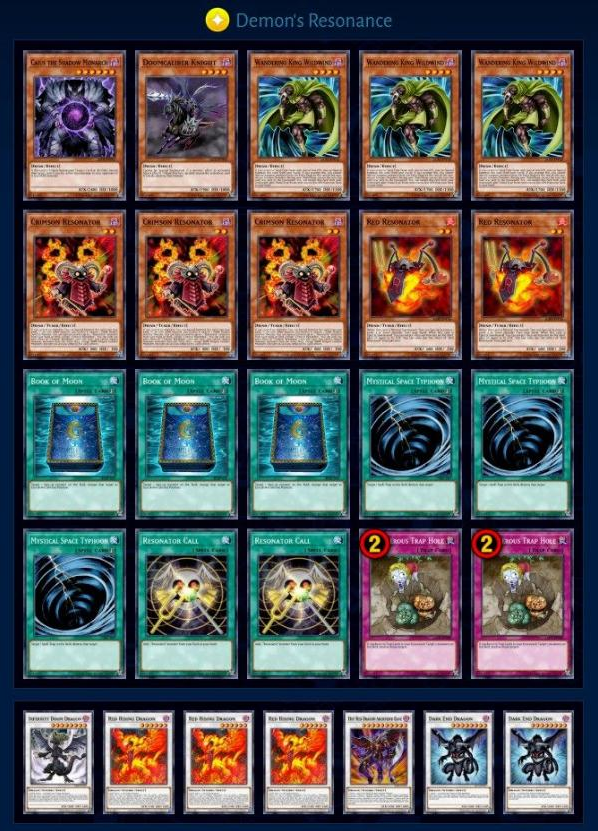 Ϸӹʷ°汾(Duel Links)