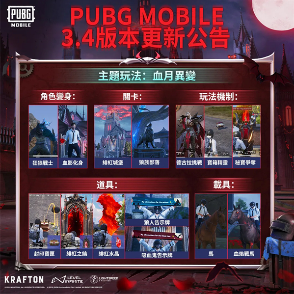 Pubgʷ