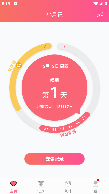 С¼appٷ