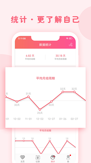 С¼appٷV1.9.120 ׿