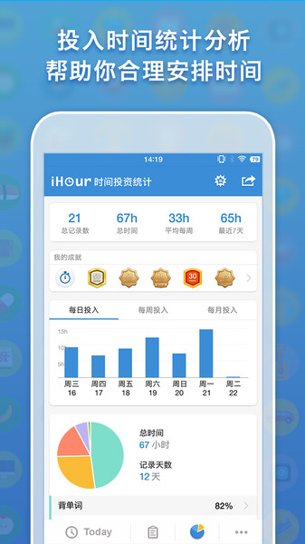 ihour app׿v7.0.1 °