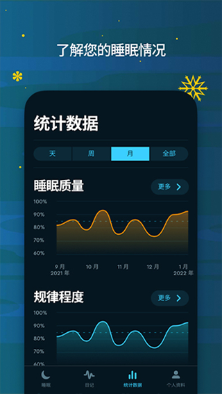 sleep cycleѰv4.24.47 °