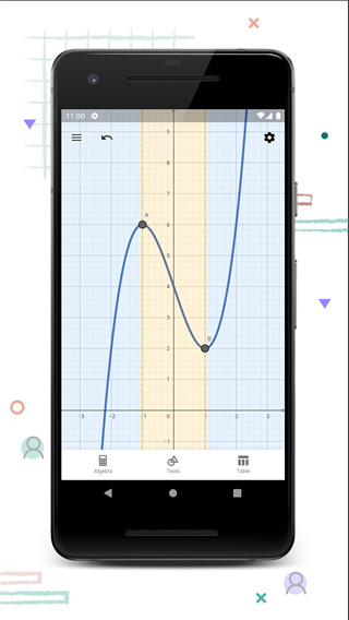 geogebraͼμֻv5.2.871.0 °