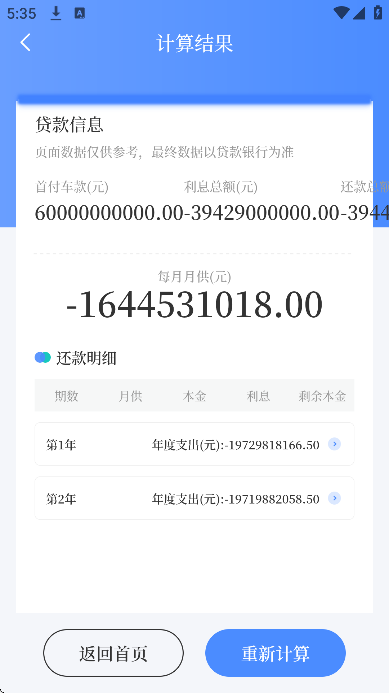 ߼2025°