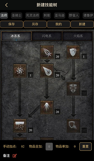 d2ֻ