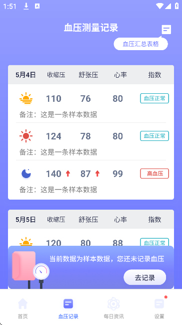 ѪѹСٷ°