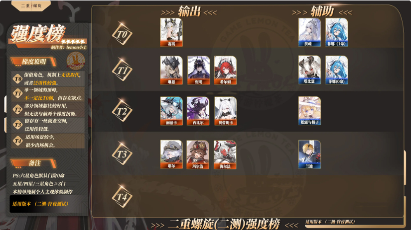 云二重螺旋官方正版下载 云二重螺旋官方正版下载