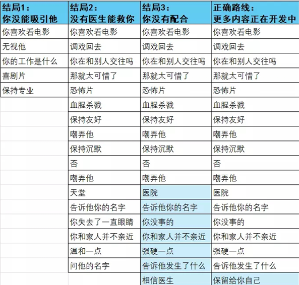 杀手杰夫恋爱模拟器手机版下载 杀手杰夫恋爱模拟器手机版下载