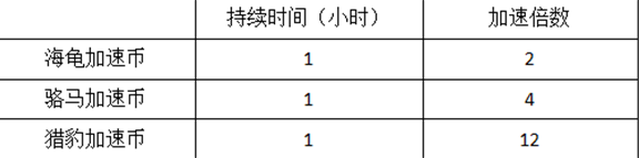 simcity国际版官方版(SimCity安装器) simcity国际版官方版(SimCity安装器)