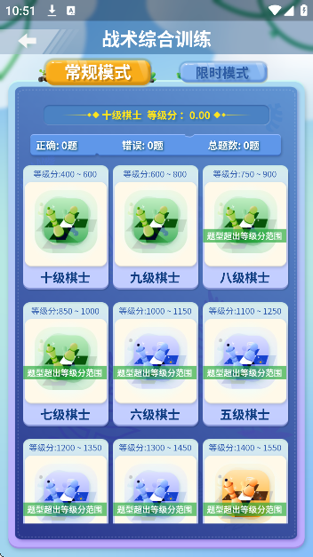 ذװֻv1.4.12 ׿