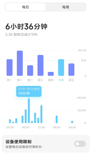 Сappv2.9.9.86 ׿