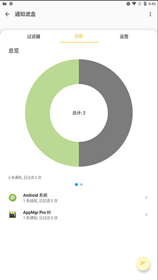 ֪ͨ˺°v3.4.4 ׿