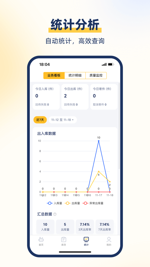 驿小店app官方正版下载v4.53.0 手机版 驿小店app官方正版下载v4.53.0 手机版