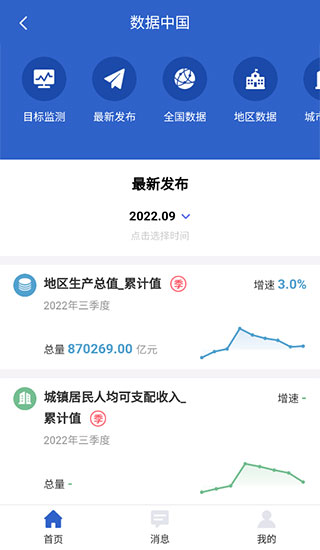 数据中国软件下载app安装v2.1.1 安卓版 数据中国软件下载app安装v2.1.1 安卓版