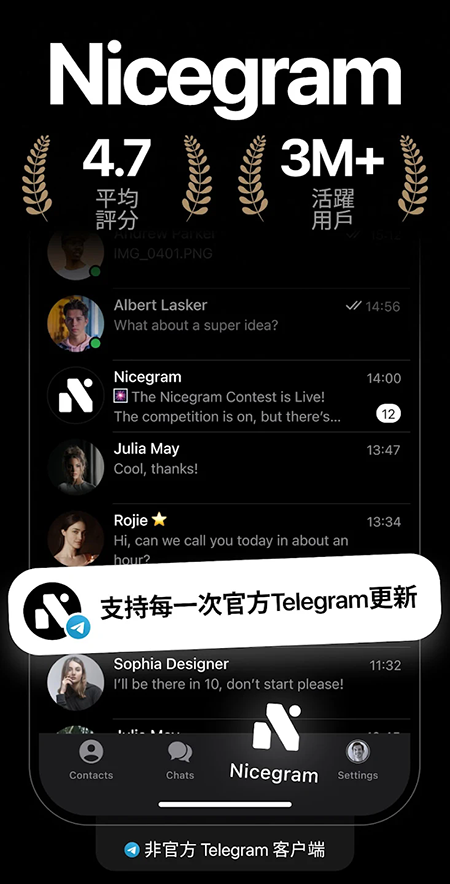 Nicegramapp°v1.47.1 İ