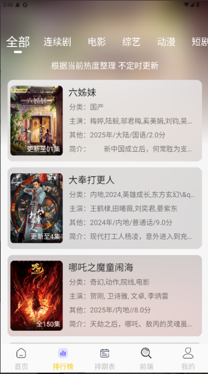 橘子4Kapp官方版下载 橘子4Kapp官方版下载