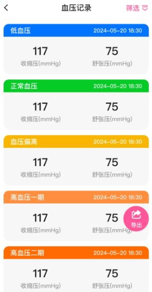 血糖血压手机测量版免费版下载 血糖血压手机测量版免费版下载