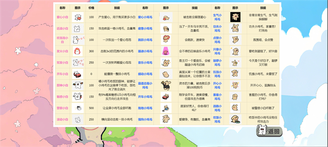 С״սСëֻv1.0.0 İ