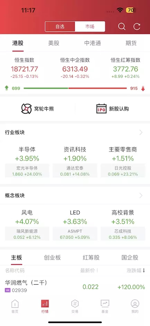 ֤ȯappֻذװv12.2.1 ׿