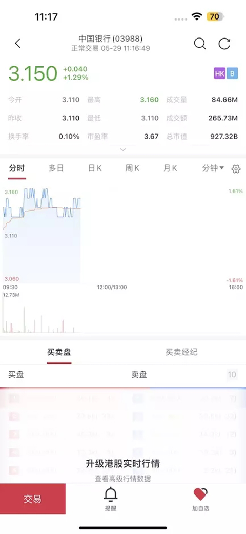 ֤ȯappֻذװv12.2.1 ׿