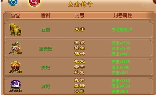 熹妃传手游最新版下载 熹妃传手游最新版下载