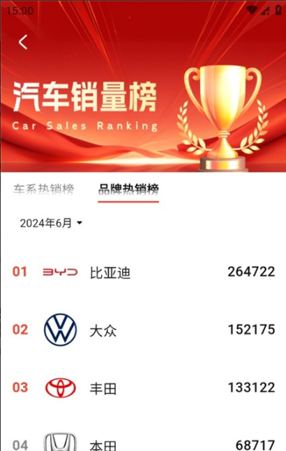 汽车天下app下载 汽车天下app下载