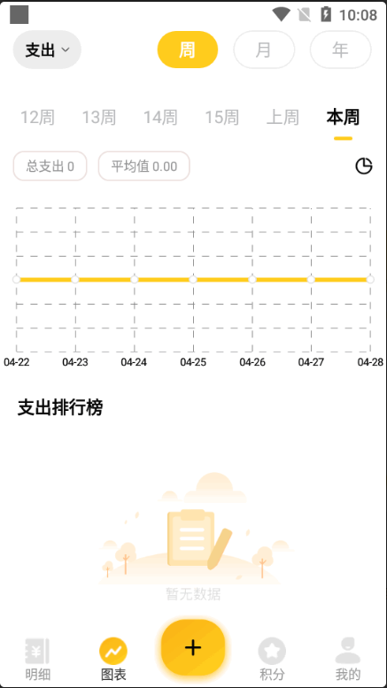 点滴记账app官方下载 点滴记账app官方下载
