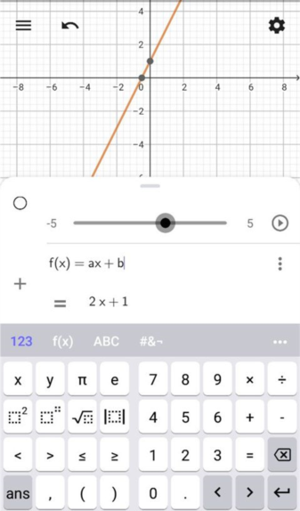 GeoGebra°