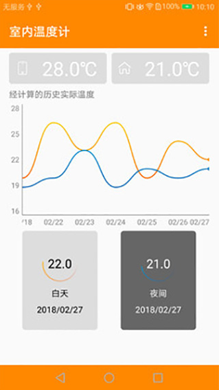 室内温度计app下载安装 室内温度计app下载安装