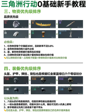 �������ж����ֹ��� �������ж�������ʲô��Ա