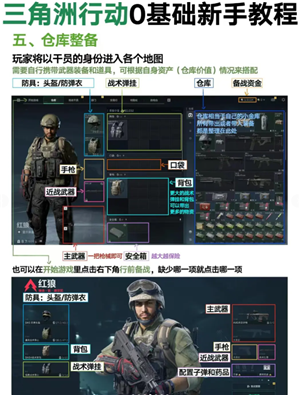 �������ж����ֹ��� �������ж�������ʲô��Ա