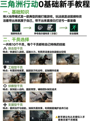 �������ж����ֹ��� �������ж�������ʲô��Ա