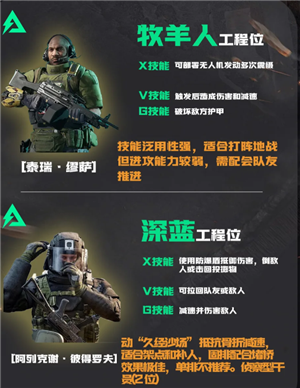 �������ж����ֹ��� �������ж�������ʲô��Ա