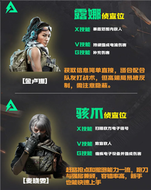 �������ж����ֹ��� �������ж�������ʲô��Ա