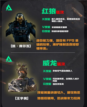 �������ж����ֹ��� �������ж�������ʲô��Ա