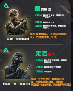 �������ж����ֹ��� �������ж�������ʲô��Ա