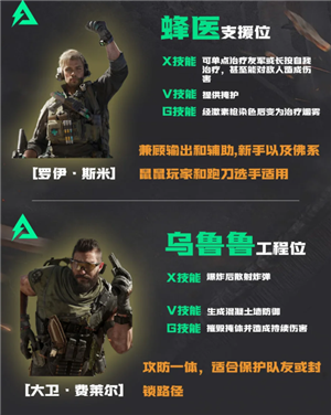 �������ж����ֹ��� �������ж�������ʲô��Ա