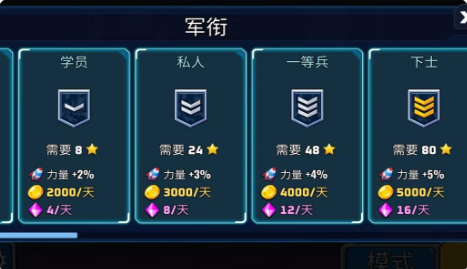 ģ��С����2���°�����