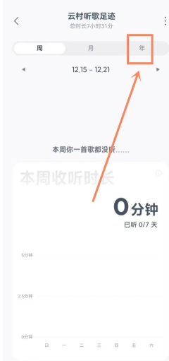 ������������ȱ���ʲôʱ��ʼ ������������ȱ������Ŀ�