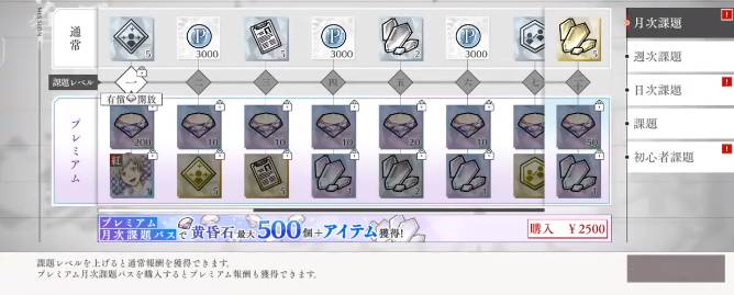 ѧ԰�ĺ�Stray Dogs�շ�