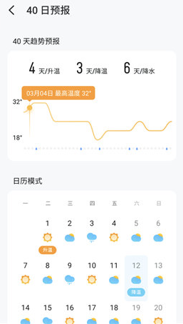 ���������ٷ�������