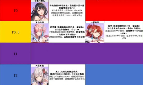 �쳾������Ϸ