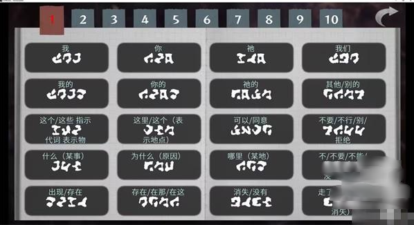 ���ֻ����ֻ����غ�����