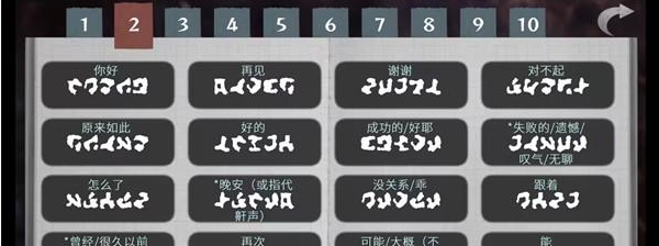 ���ֻ����ֻ����غ�����