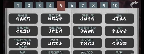 ���ֻ����ֻ����غ�����