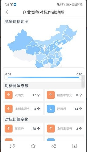 ���ݷ���V11�ٷ�����