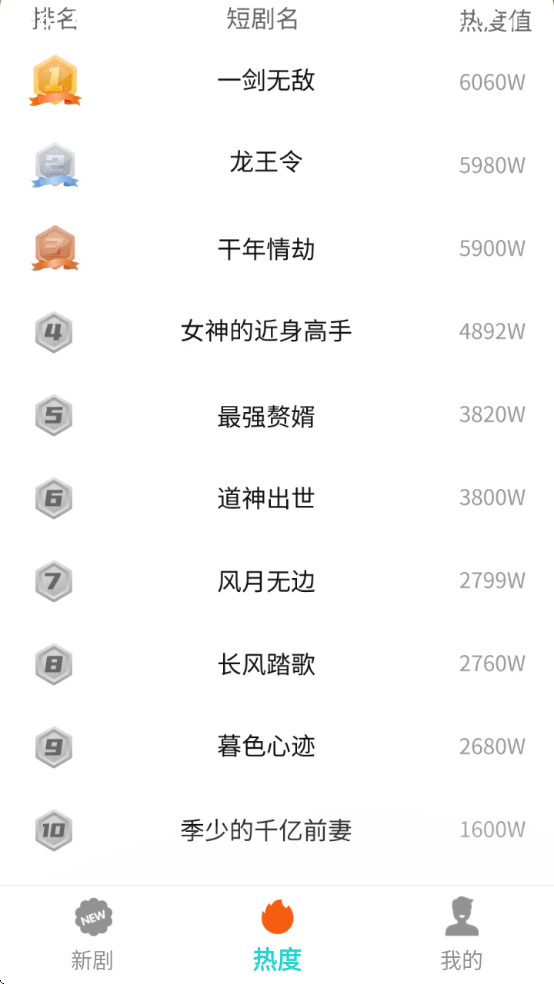 ���΢�þ�����