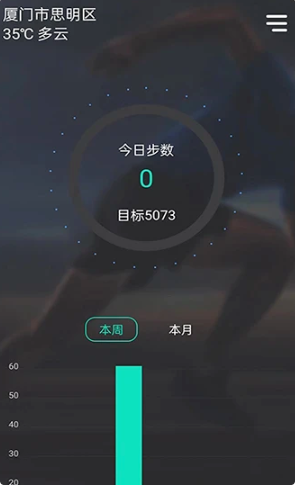 ����ָ����ٷ������������