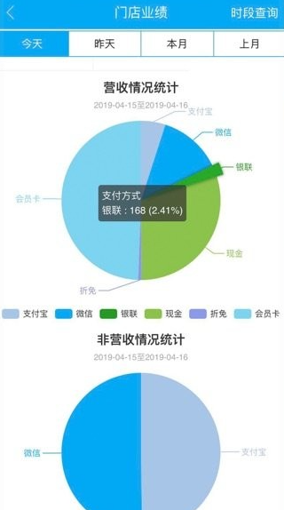 ������¥����ֻ�������