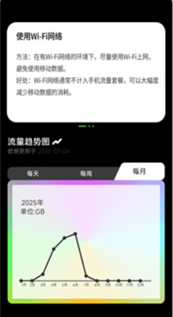 ��������app���ذ�װ�ٷ���